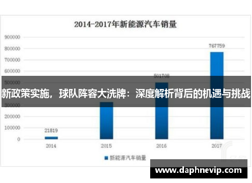 新政策实施，球队阵容大洗牌：深度解析背后的机遇与挑战